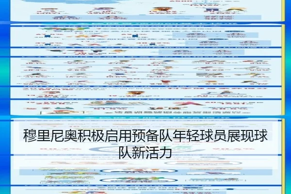 穆里尼奥积极启用预备队年轻球员展现球队新活力